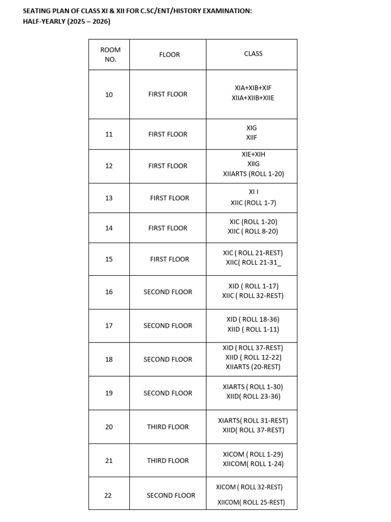 Class XI & XII Exam Seating Plan 2025 | PDF