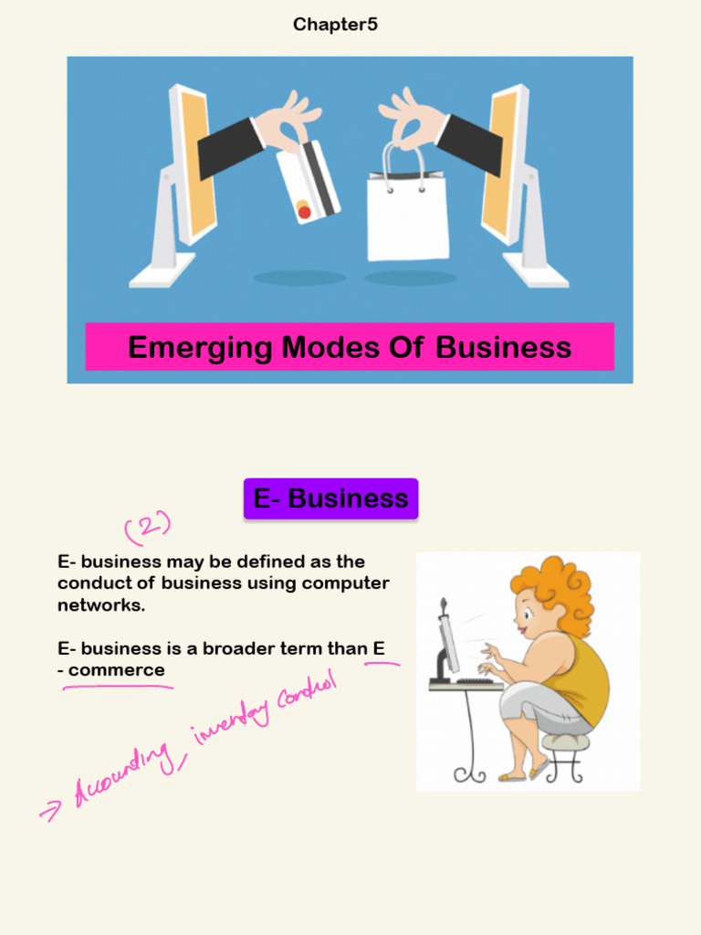 E-Business: Benefits, Scope, and Risks | PDF | E Commerce | Business