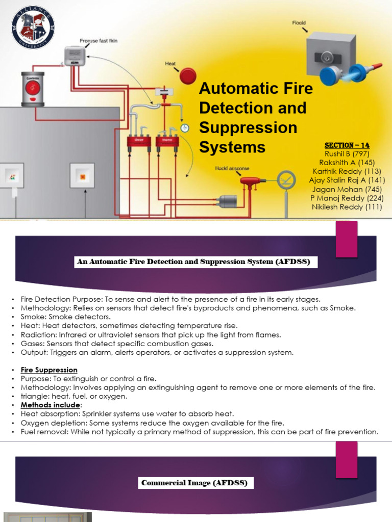 Automatic Fire Detection & Suppression Systems | PDF | Fires | Firefighting