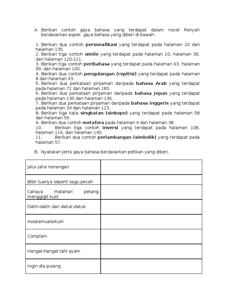 37++ Contoh gaya bahasa dalam novel information