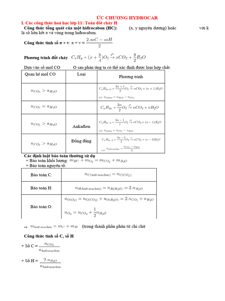 Các Công TH C Chương Hydrocarbon | PDF