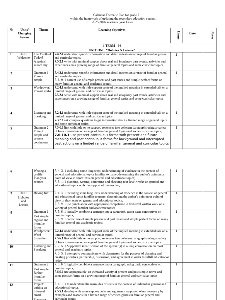 Grade 7 Thematic Calendar Plan 2025-2026 | PDF | Noun | Phrase