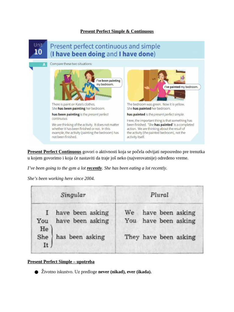 Present Perfect Tenses Explained | PDF | Chess Openings | Chess Theory