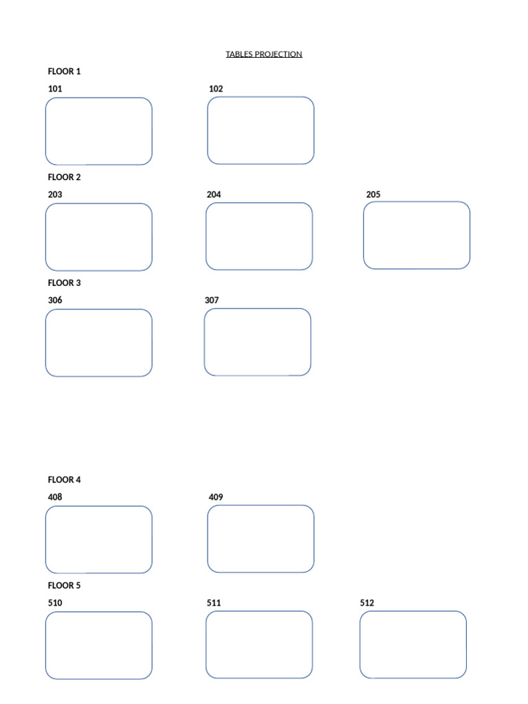 Tables Projection | PDF