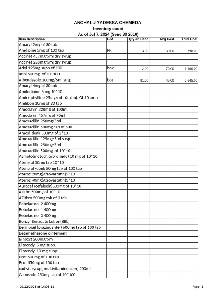 Inventory of Medical and Cosmetic Items | PDF | Drugs | Pharmacology