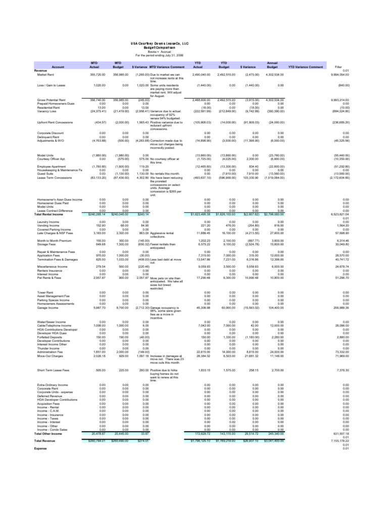 Courtney Downs July 06 PDF Fee Revenue