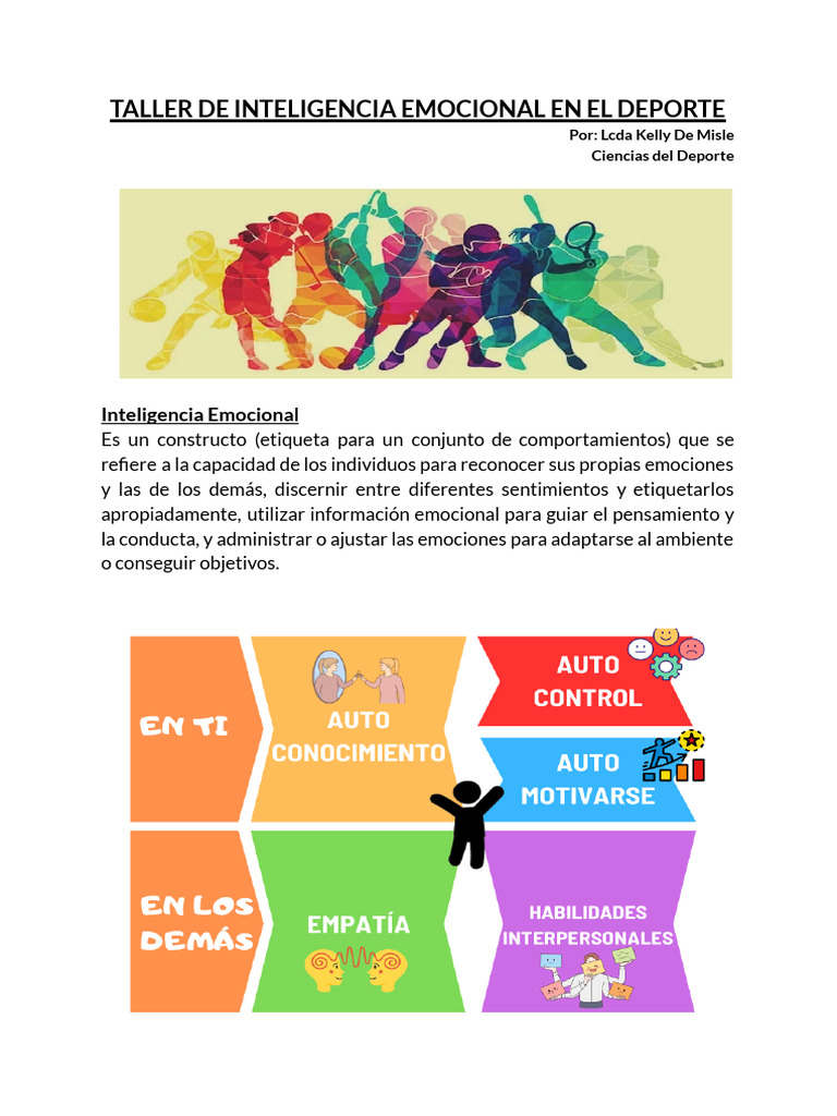 Taller de Inteligencia Emocional Deportiva | PDF | Las emociones ...