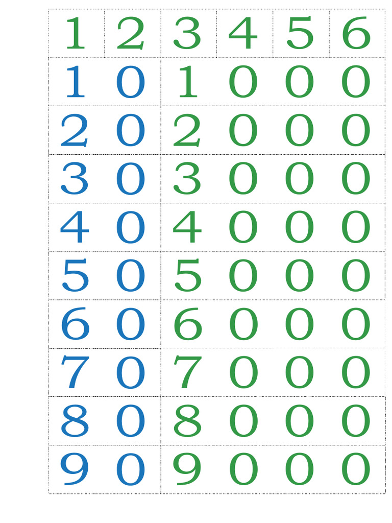 Picture of Numeral Es | PDF