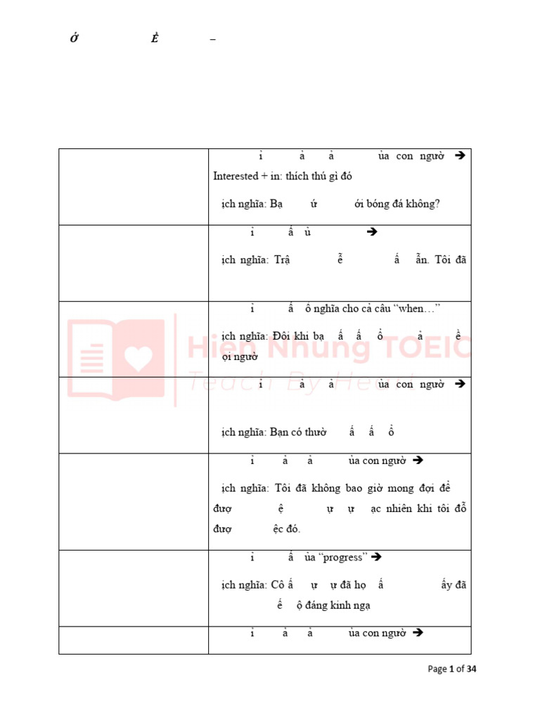 Key Reading Toeic A - Unit 4 | PDF