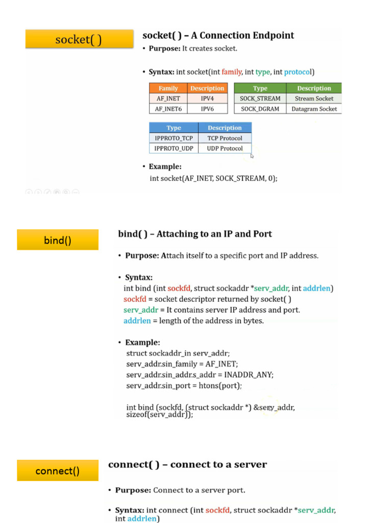 Socket | PDF