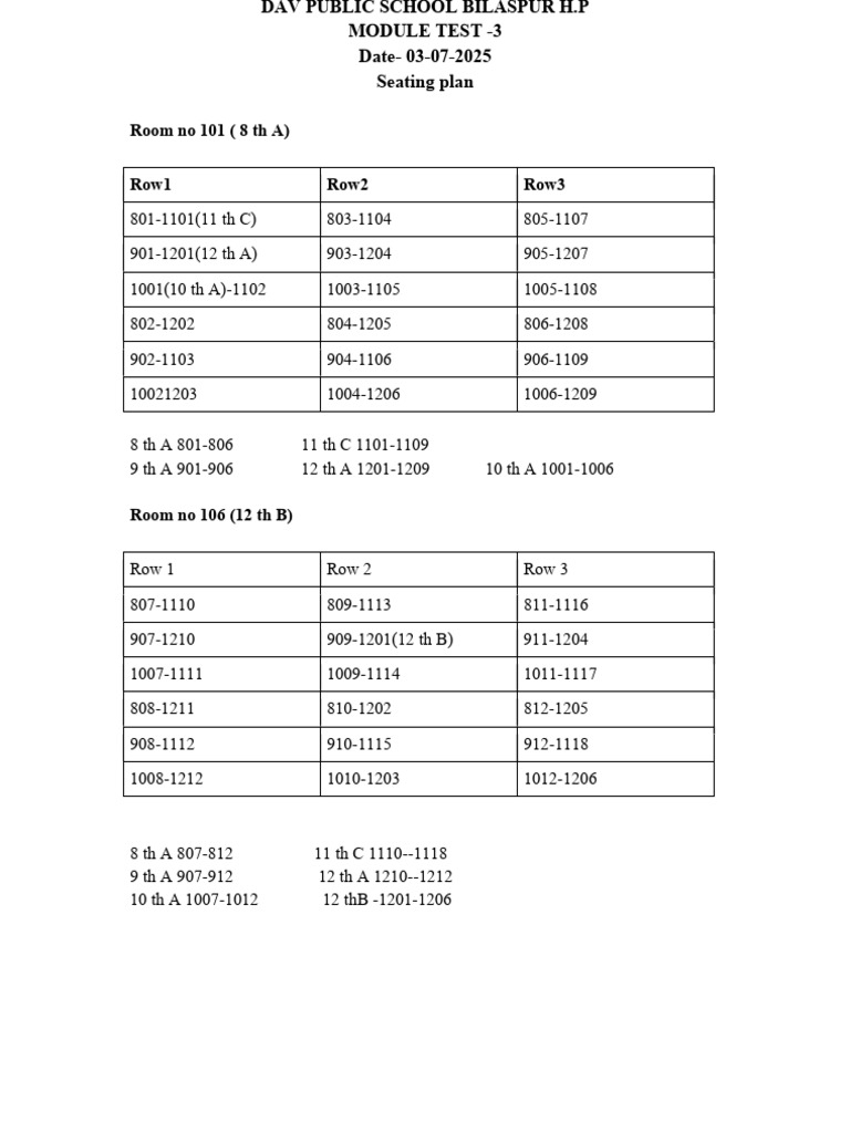Seating Plan 8th To 12th | PDF