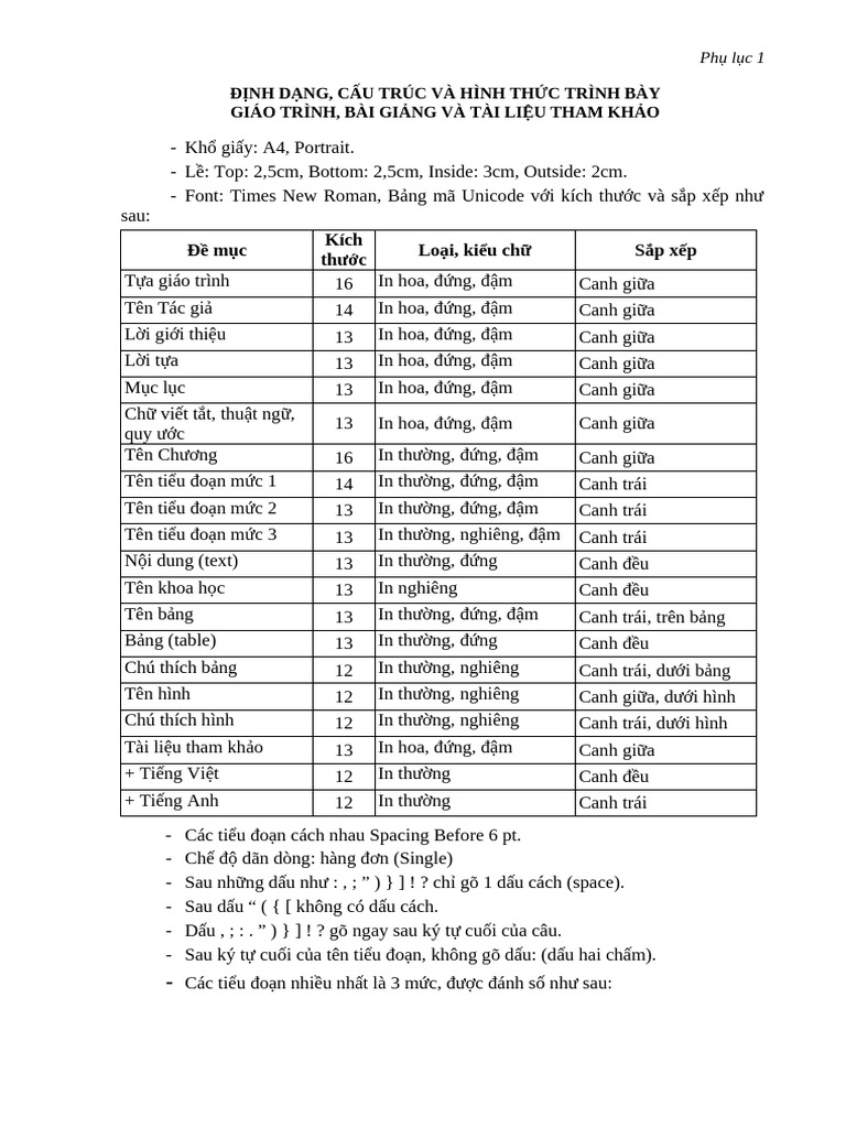 Phu Luc 1 Dinh Dang Cau Truc Va Hinh Thuc Trinh Bay | PDF