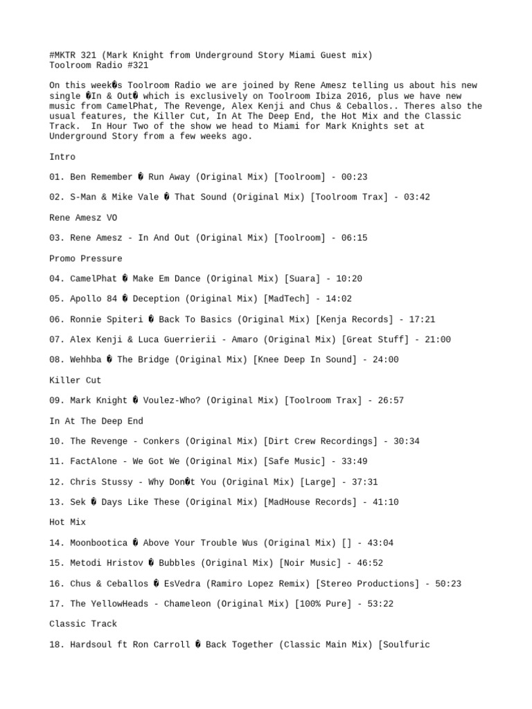 MKTK 321 Tracklist | PDF