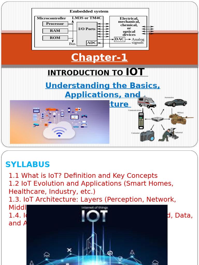 Introduction to IoT: Basics and Applications | PDF | Internet Of Things ...