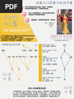 中国京剧服装图谱| PDF