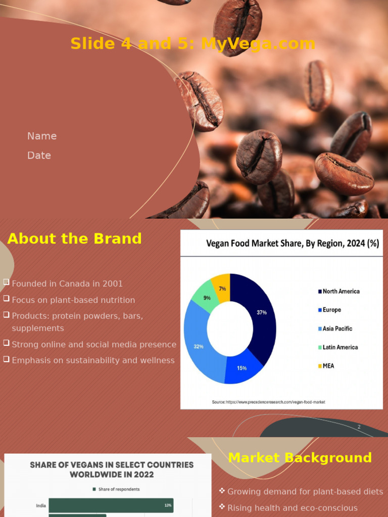 Slide 4 and 5 | PDF