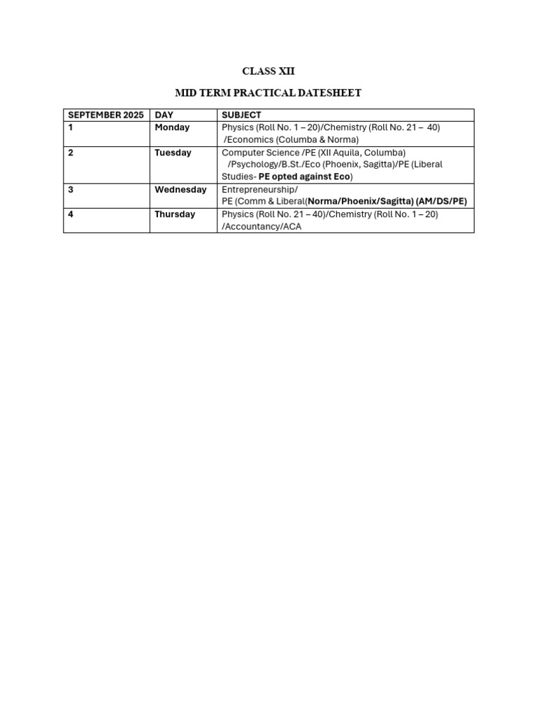 Class XII Mid Term Practical Schedule | PDF