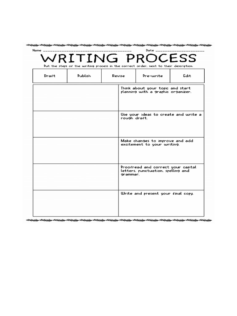 Printablee.com Writing Process Activity Worksheet 46130.Png | PDF