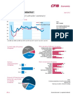 NL Barometer Summary May 1 2012