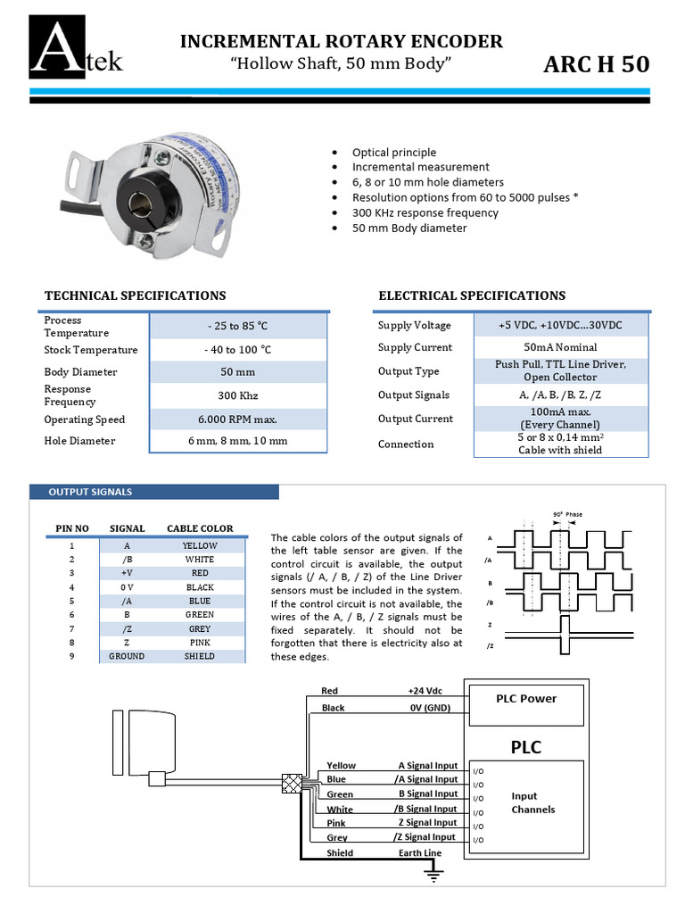ARC H 50 Incremental Rotary Encoder | PDF | Manufactured Goods ...