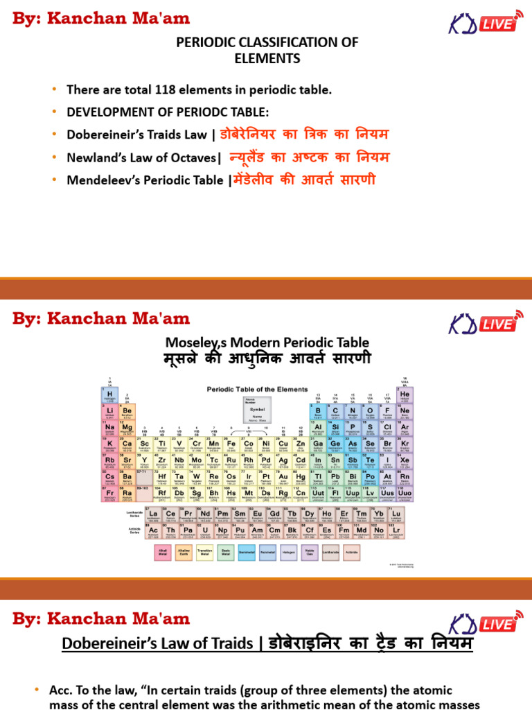 Periodic Classification of Elements (2) 20240719022510 | PDF
