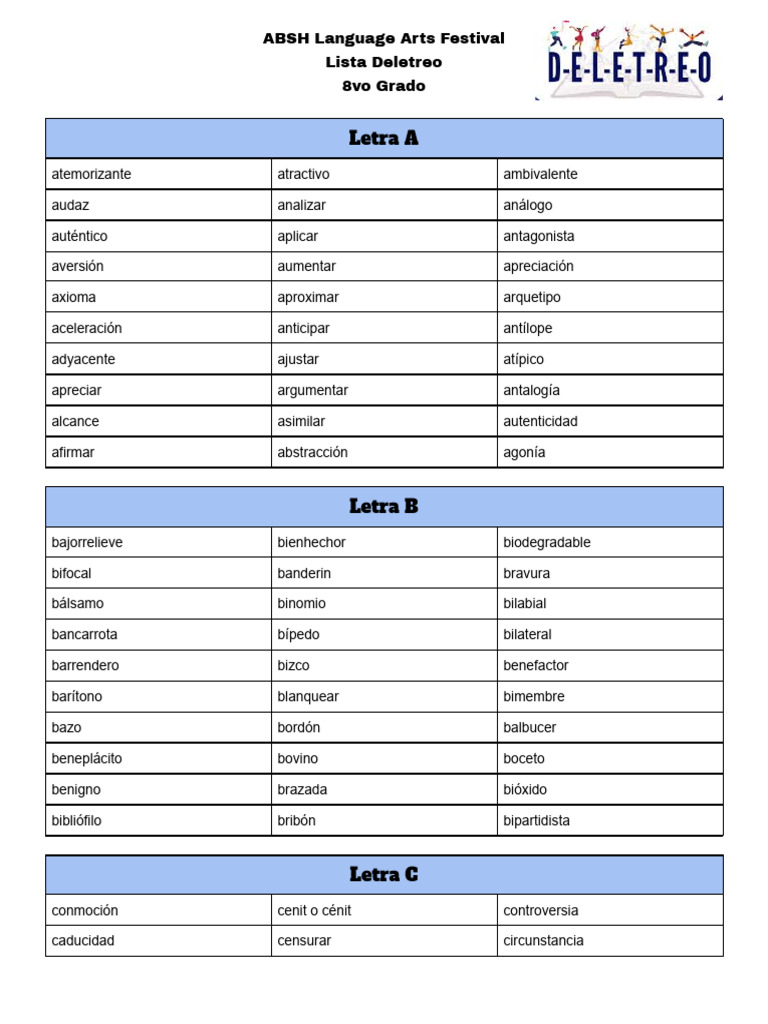 Lista de Deletreo para 8vo Grado | PDF