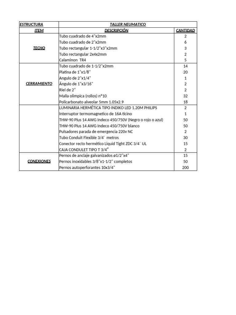Material Es | PDF