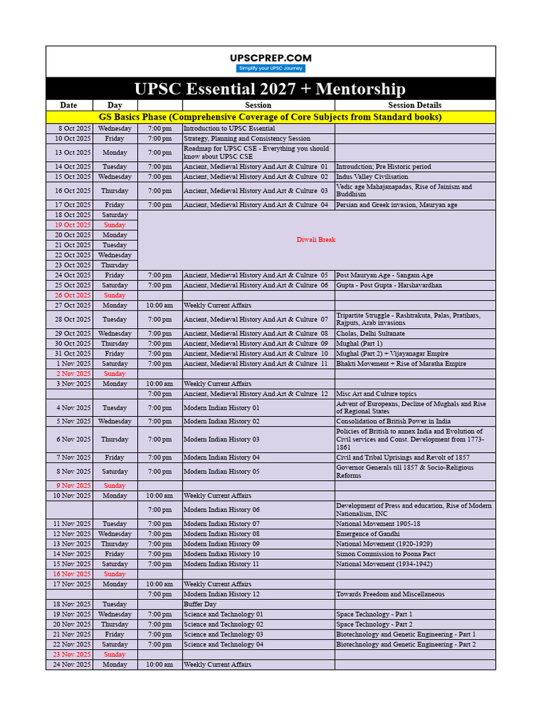 UPSC Essential 2027 Mentorship Program | PDF | Governance | Constitution