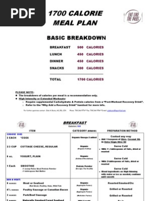 1700 Calorie Meal Plan | Pdf | Roasting | Salad