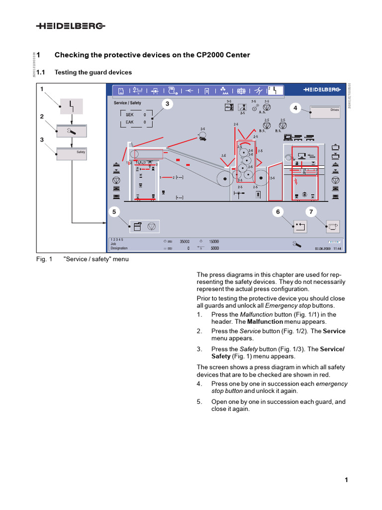 CP2000 Center Safety Device Testing Guide | PDF