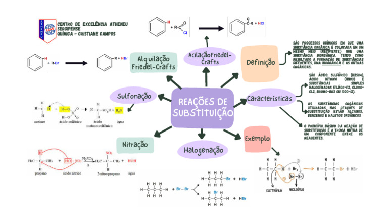 Reações Orgânicas 3 - Substituição | PDF | Reações químicas | Química ...