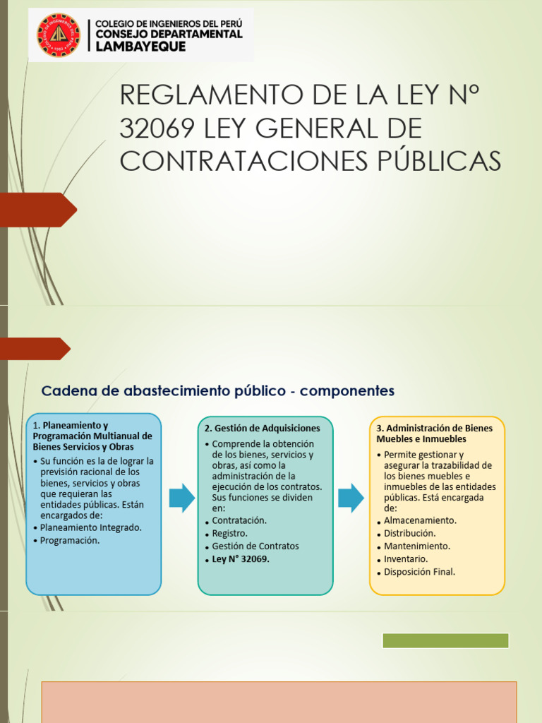 Reglamento Ley 32069 de Contrataciones | PDF | Sociedad de ...