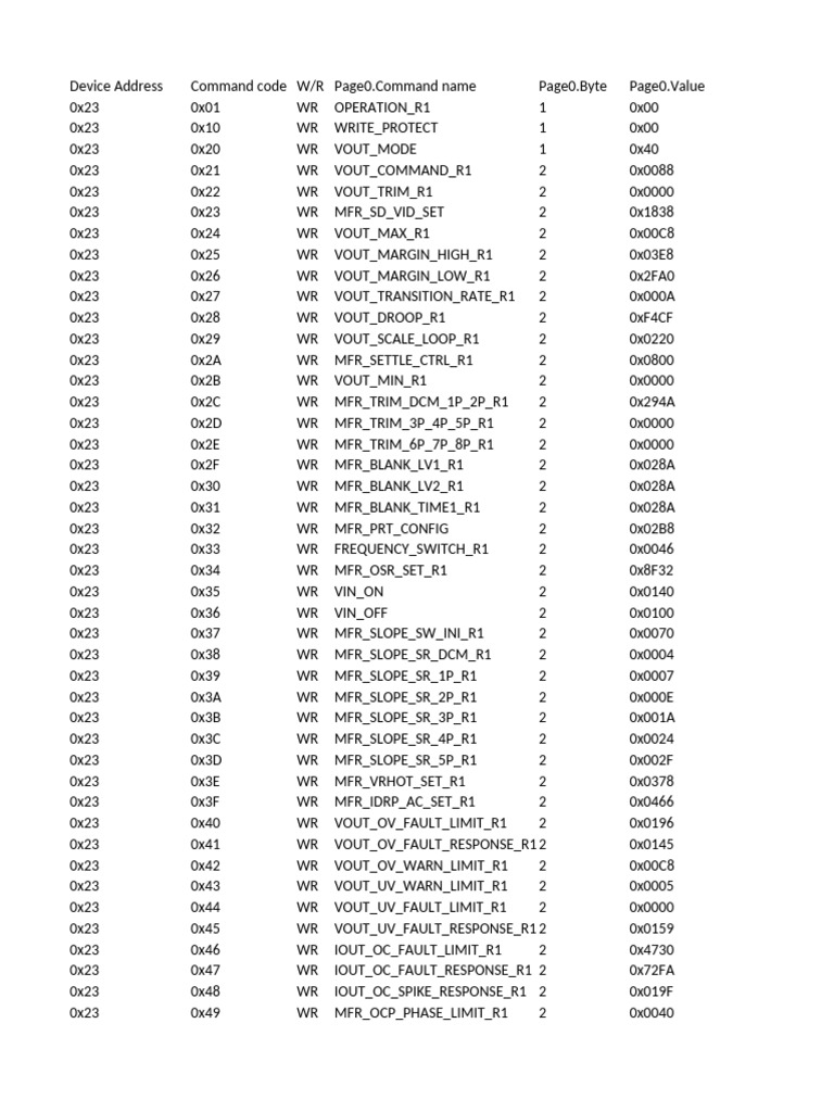 Mp2926 Series S | PDF | Computer Architecture | Computer Engineering