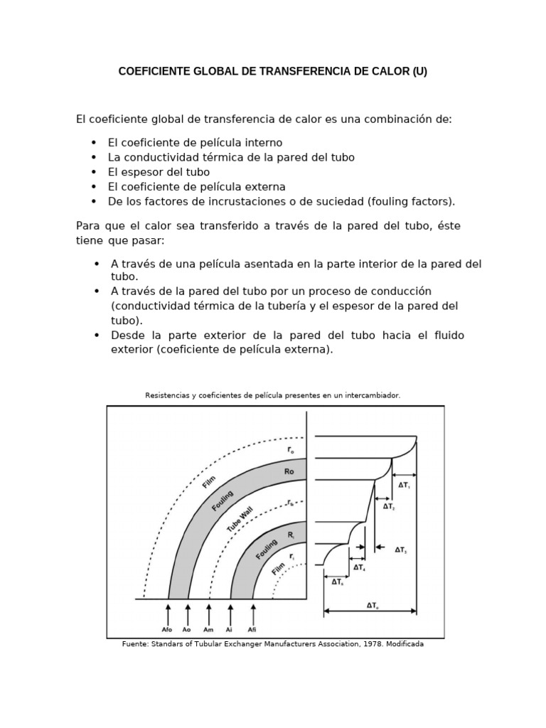 4.4 Coeficiente Global de Transferencia de Calor | PDF