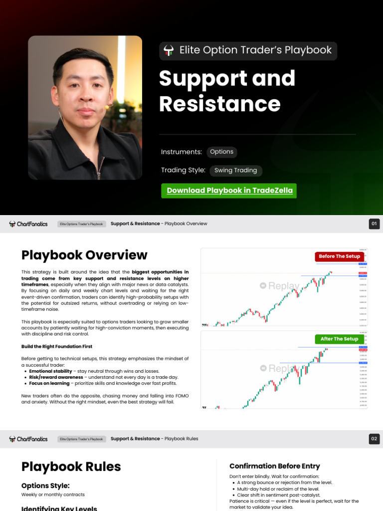 Elite Options Trader's Strategy Guide | PDF | Economies