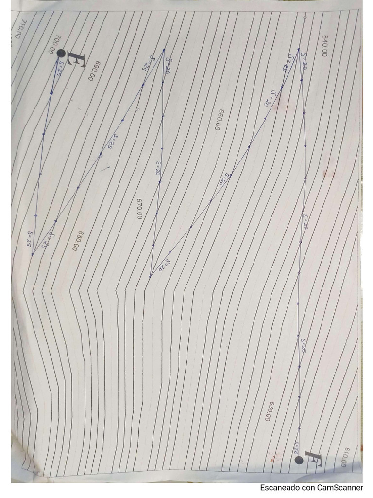 CamScanner 03-09-2025 18.35 | PDF