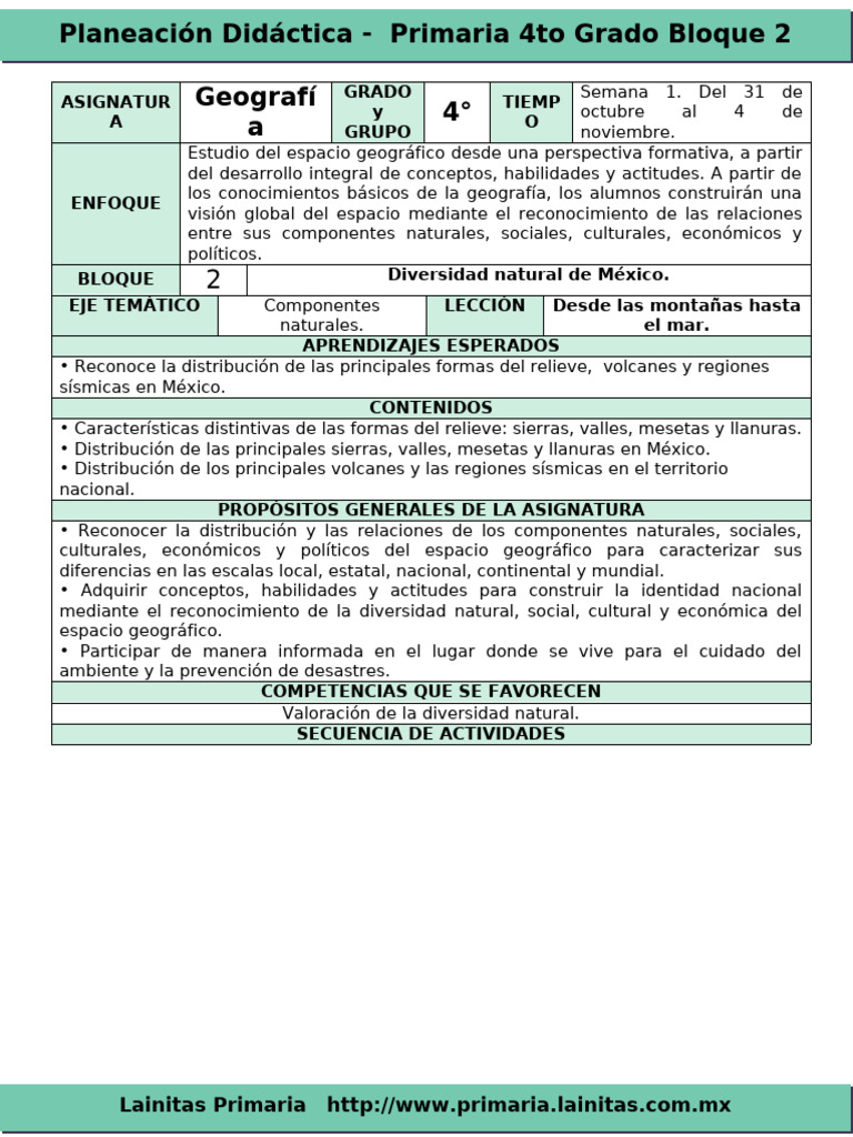 Plan 4to Grado Bloque 2 Geografia 2016 2017 GEO | PDF | Plan de ...