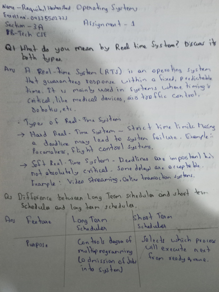Operating Systems - Raquibul Hashar Shad - 04325502723 - Assignment | PDF