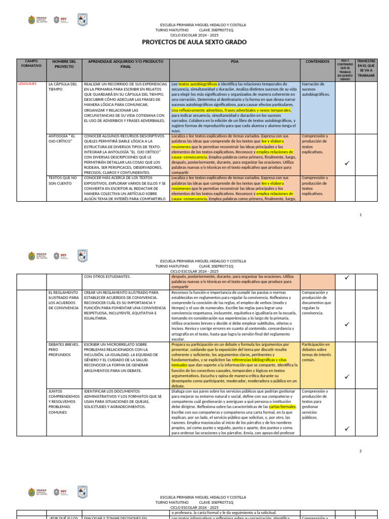 Proyectos de Aula para Sexto Grado | PDF | Biodiversidad | Migración humana