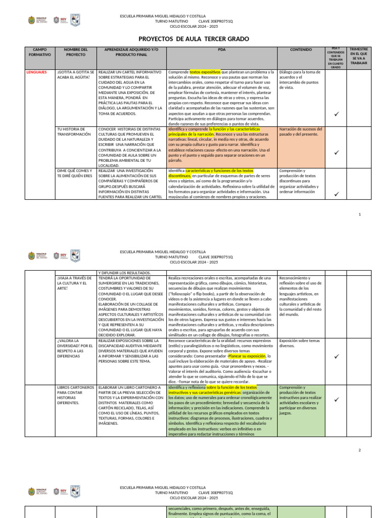 Proyectos de Aula para Tercer Grado | PDF | Comunidad | Alimentos