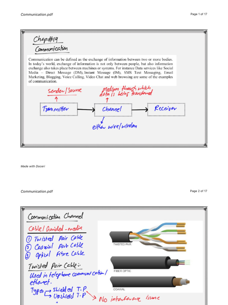 Communication | PDF