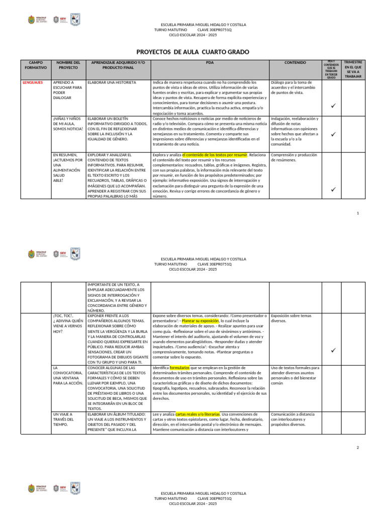 Proyectos de Aula Cuarto Grado 2024-2025 | PDF | Poesía | Ritmo