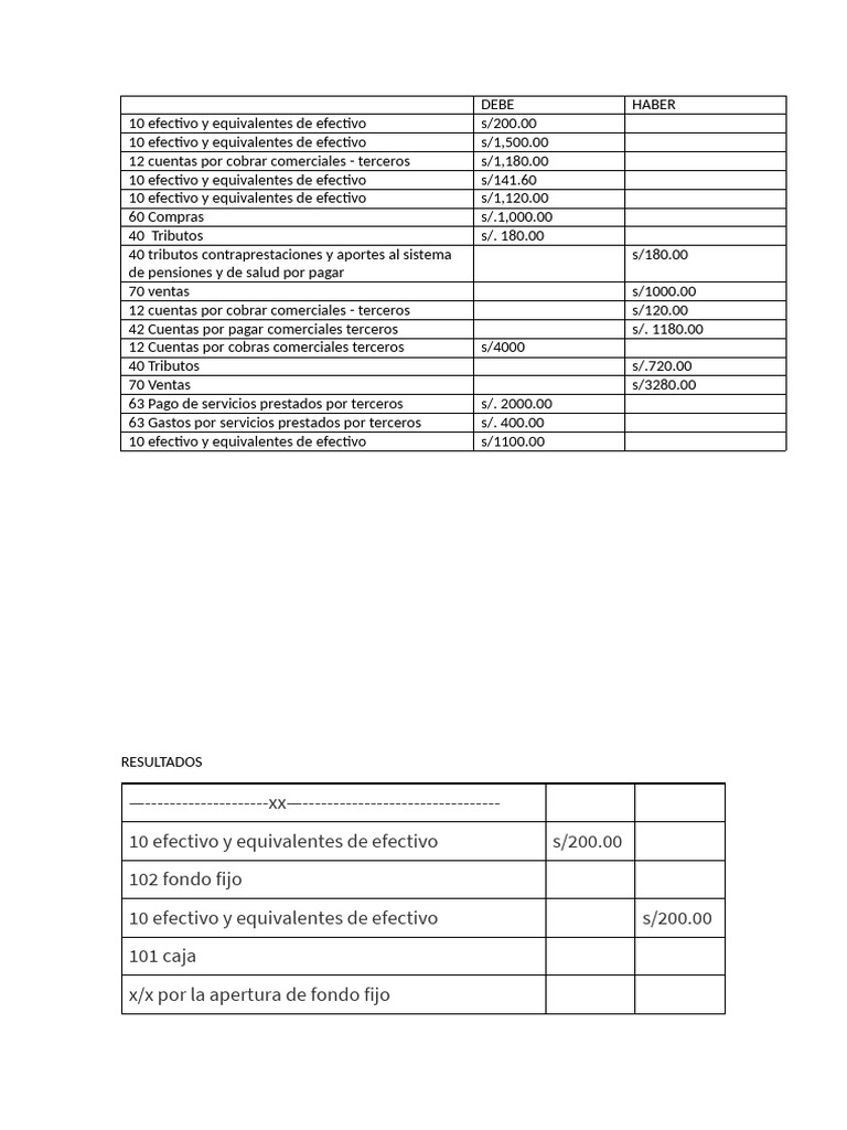 Análisis de Efectivo y Cuentas por Cobrar | PDF | Servicios financieros ...