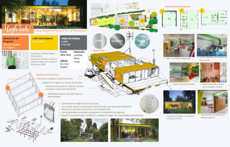 Casa High Tech de Richard Rogers: Diseño Flexible | PDF | Diseño ...