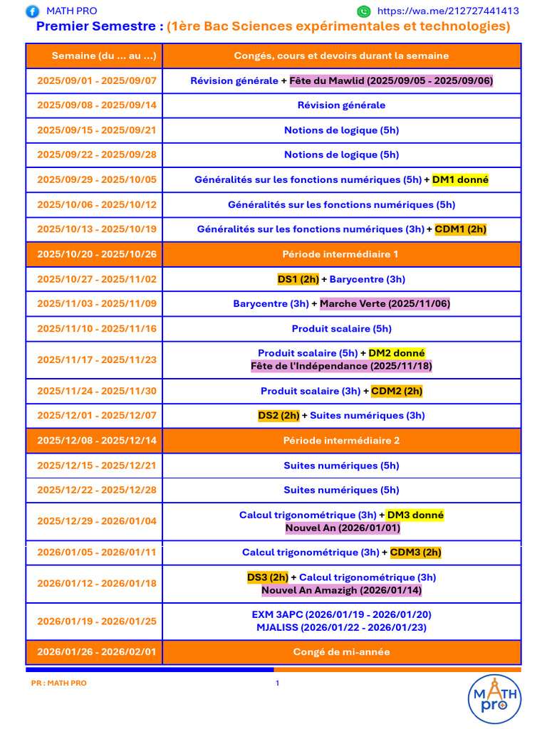 Programme de Mathématiques 1ère Bac | PDF | Fonctionnalités et ...
