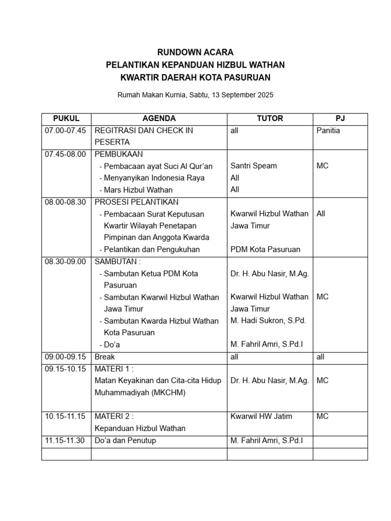 Rundown Acara Pelantikan | PDF