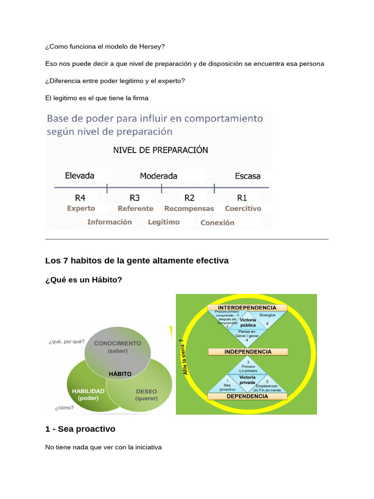 Claves del liderazgo efectivo según Covey | PDF | Liderazgo | Cognición