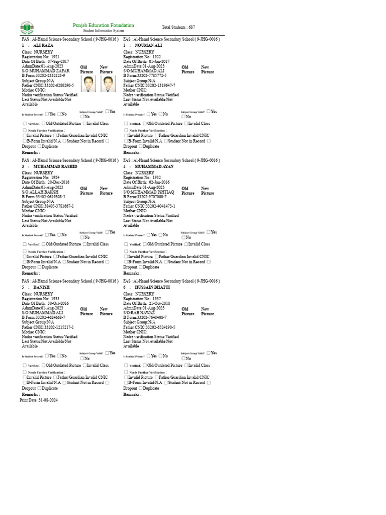 WWW Pefsis Edu PK Reports School StudentsBookletSchool Aspx SchoolCode ...