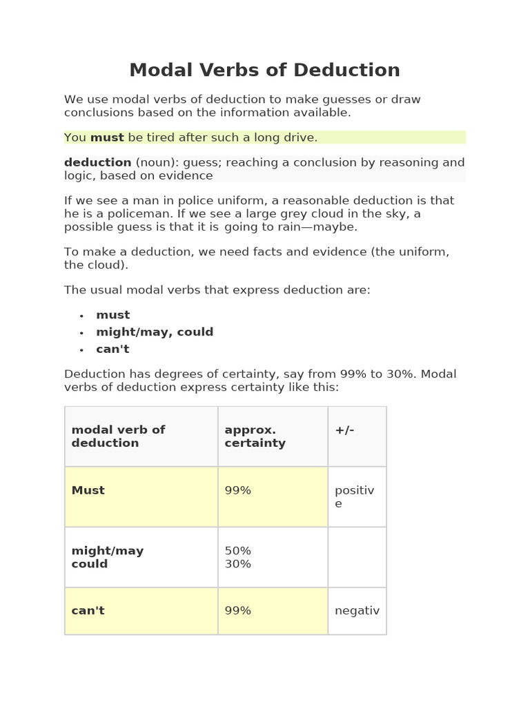 Understanding Modal Verbs of Deduction | PDF | Verb | Deductive Reasoning