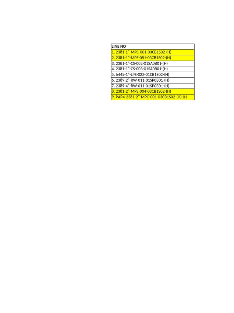 Equipment Insulation and Service Data | PDF
